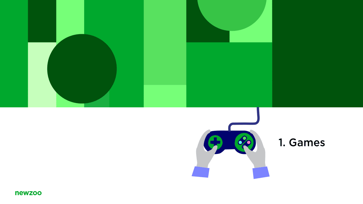 Newzoo：2022年全球趋势展望报告&mdash;&mdash;游戏、电竞、流媒体、云与元宇宙（英文版） 第2页