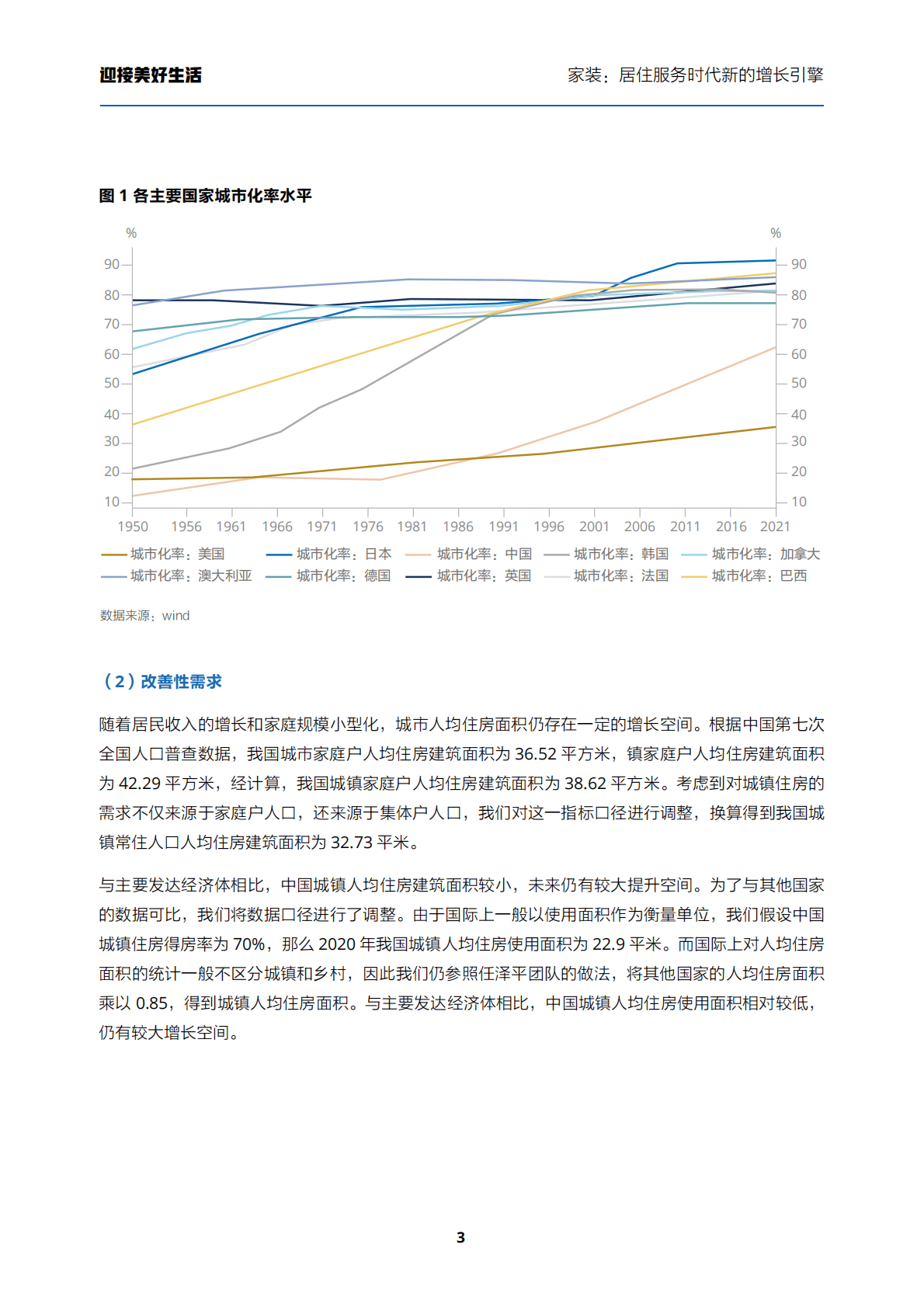 贝壳研究院：家装居住服务时代新的增长引擎2022 第5页