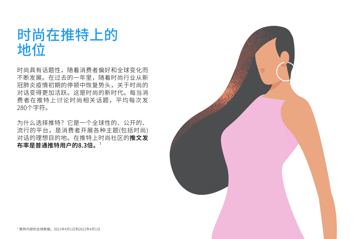 Meltwater融文Twitter：通过推特数据全方位洞察时尚潮流趋势2022 第2页