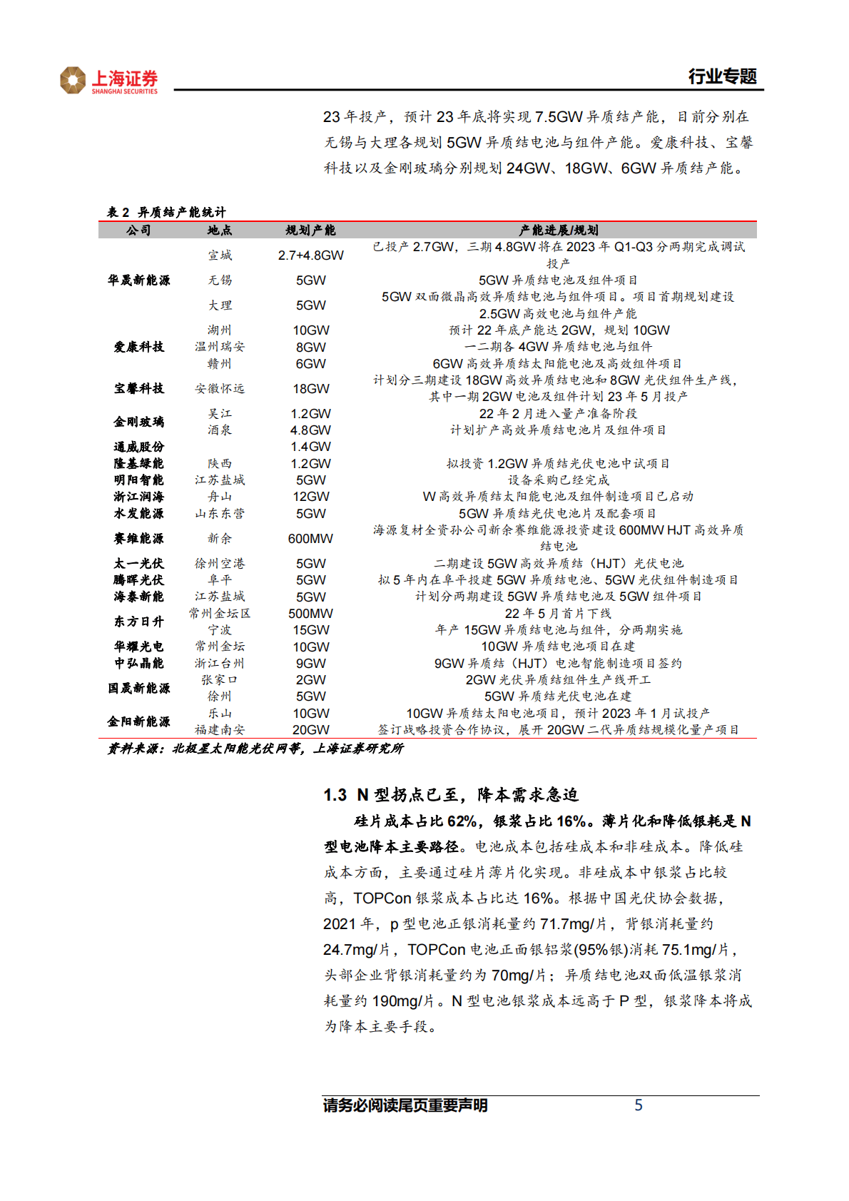 电力设备：光伏新技术系列（一）： N型降本路径孕育潜在投资机会 第5页