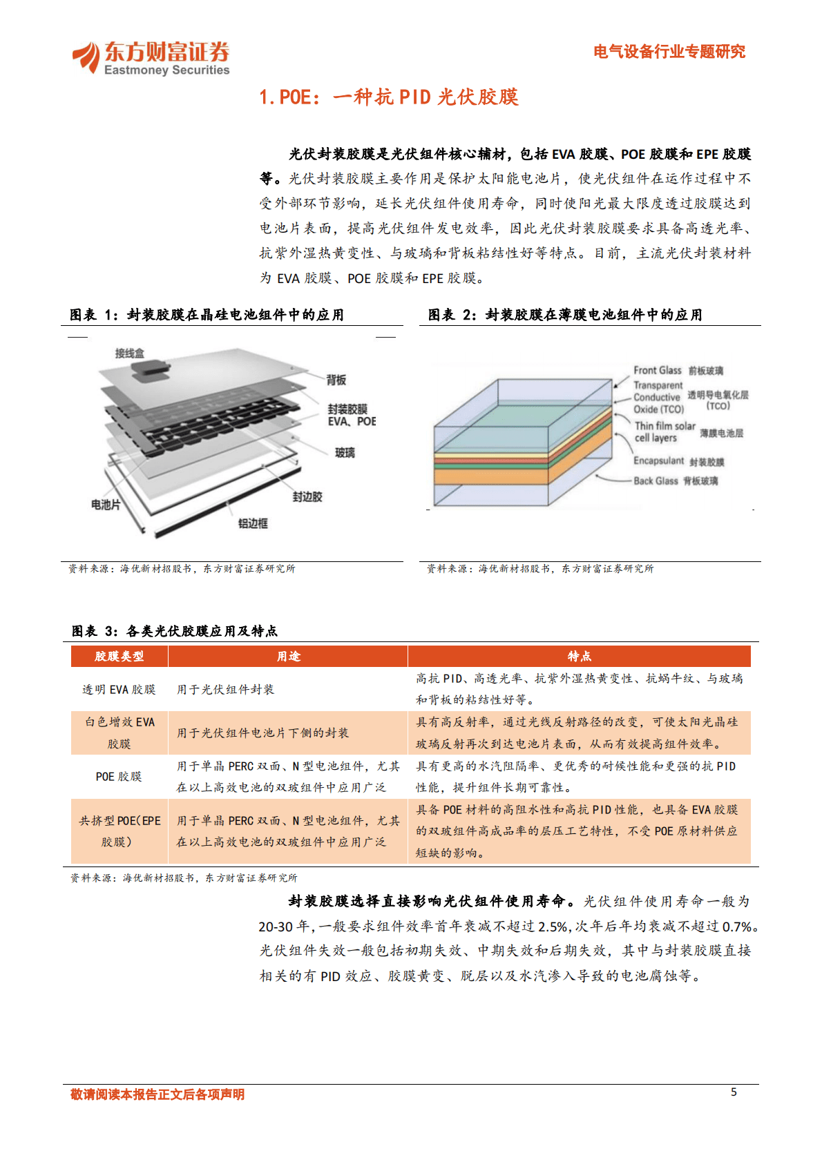电气设备行业专题研究：POE：N型电池放量，粒子国产化加速 第5页