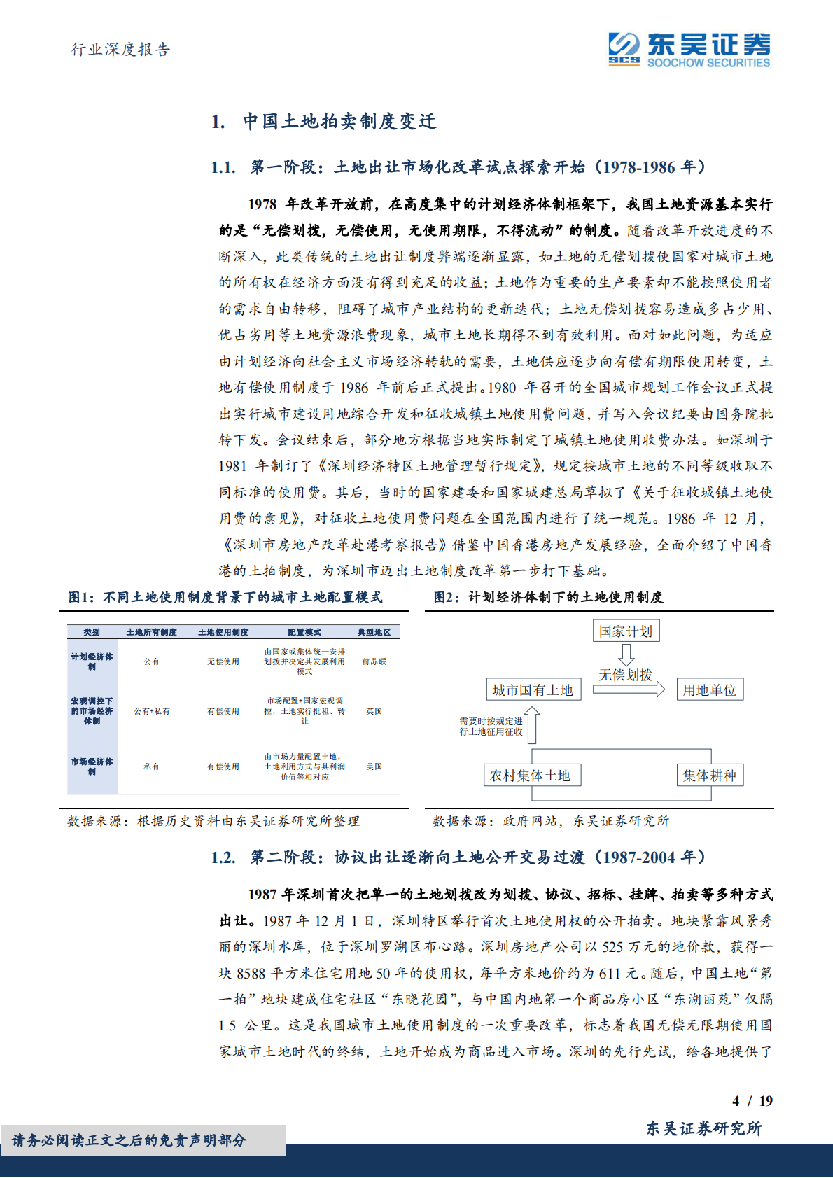 房地产行业深度报告：供地&ldquo;两集中&rdquo;，何去又何从？ 第4页