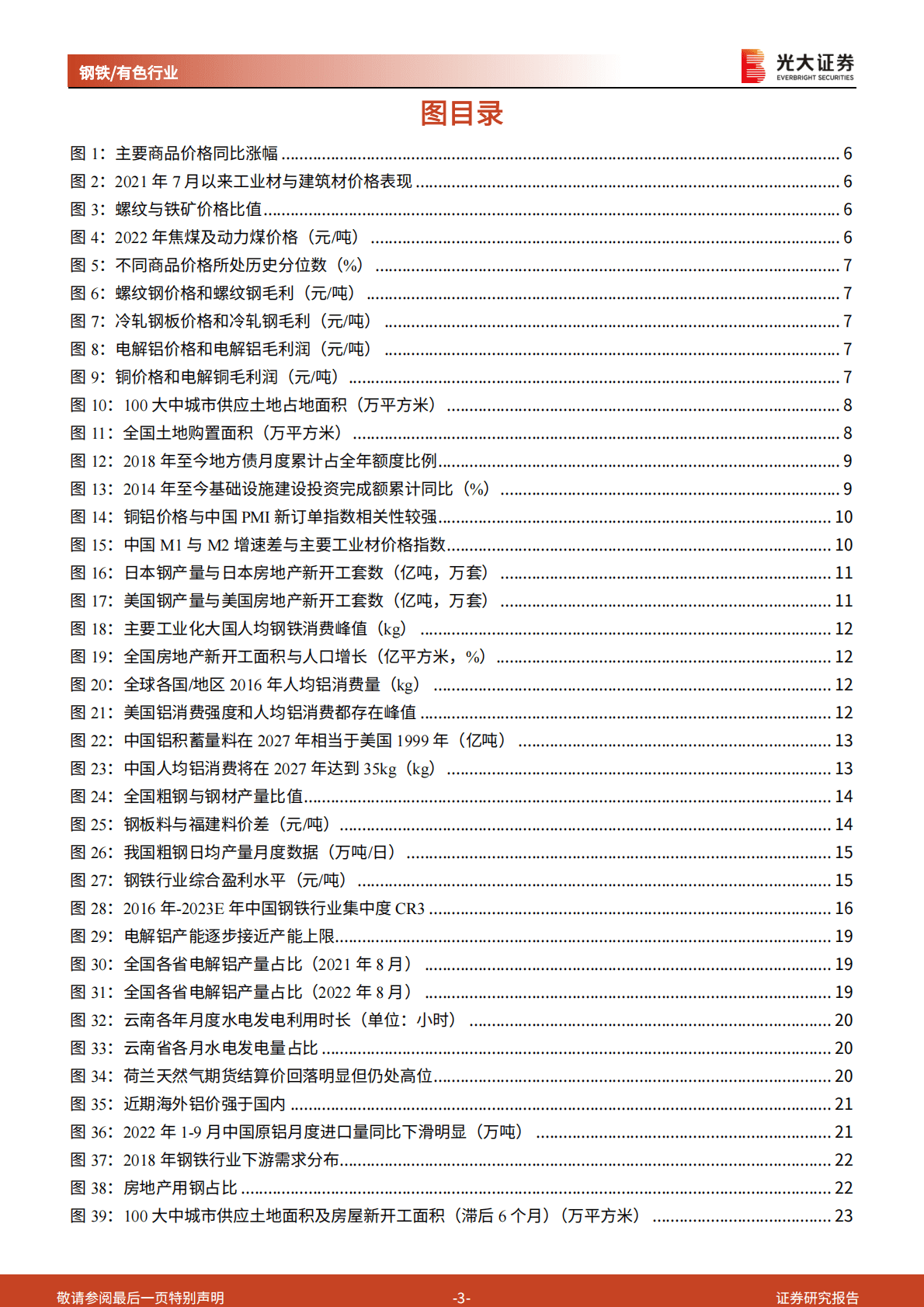 钢铁:有色行业2023年投资策略：需求仍是主要抓手，地产恢复速度决定板块弹性 第3页