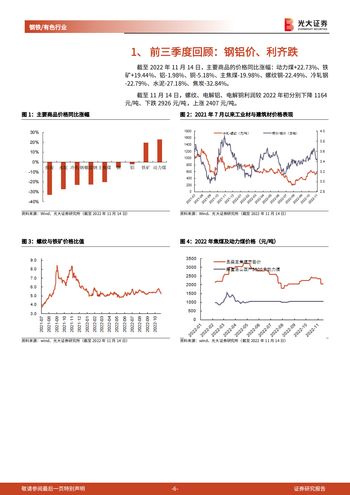 钢铁:有色行业2023年投资策略：需求仍是主要抓手，地产恢复速度决定板块弹性 第6页