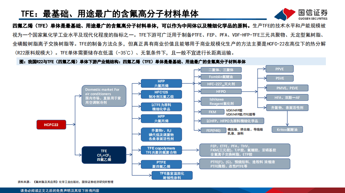 国信化工&middot;含氟聚合物行业分析框架 第6页