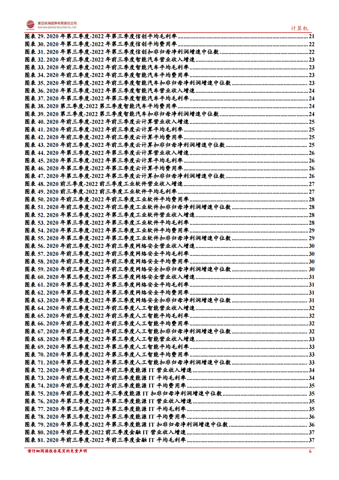 计算机行业2022年第三季度季报综述：景气边际回暖，关注泛信创安全链 第6页