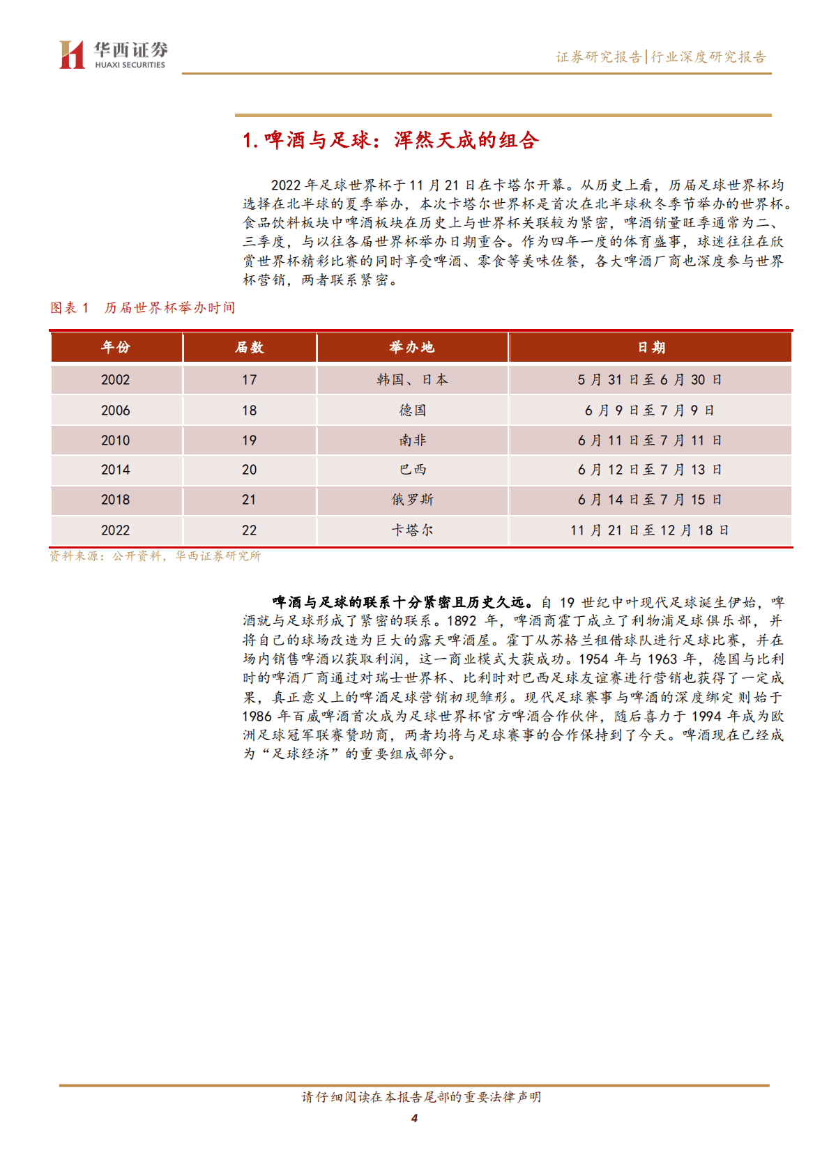啤酒：世界杯正式开幕，板块建仓正当时 第4页