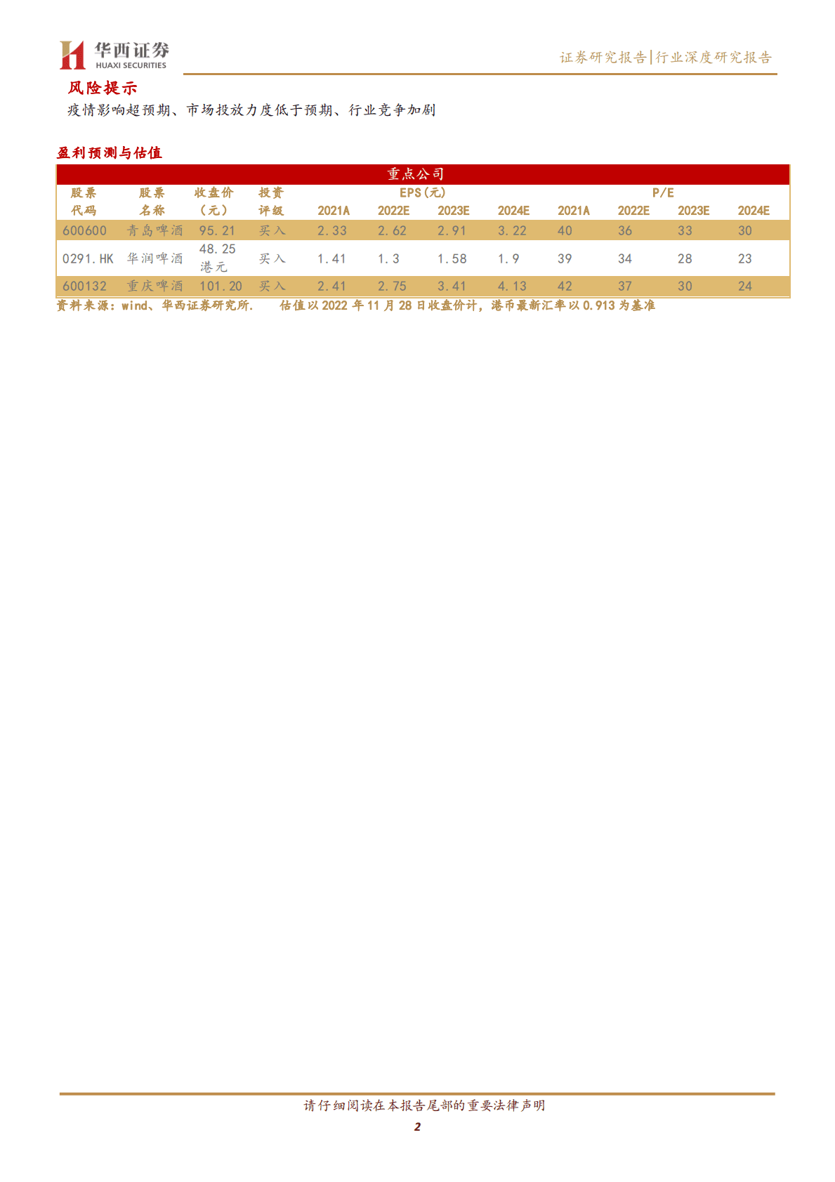 啤酒：世界杯正式开幕，板块建仓正当时 第2页