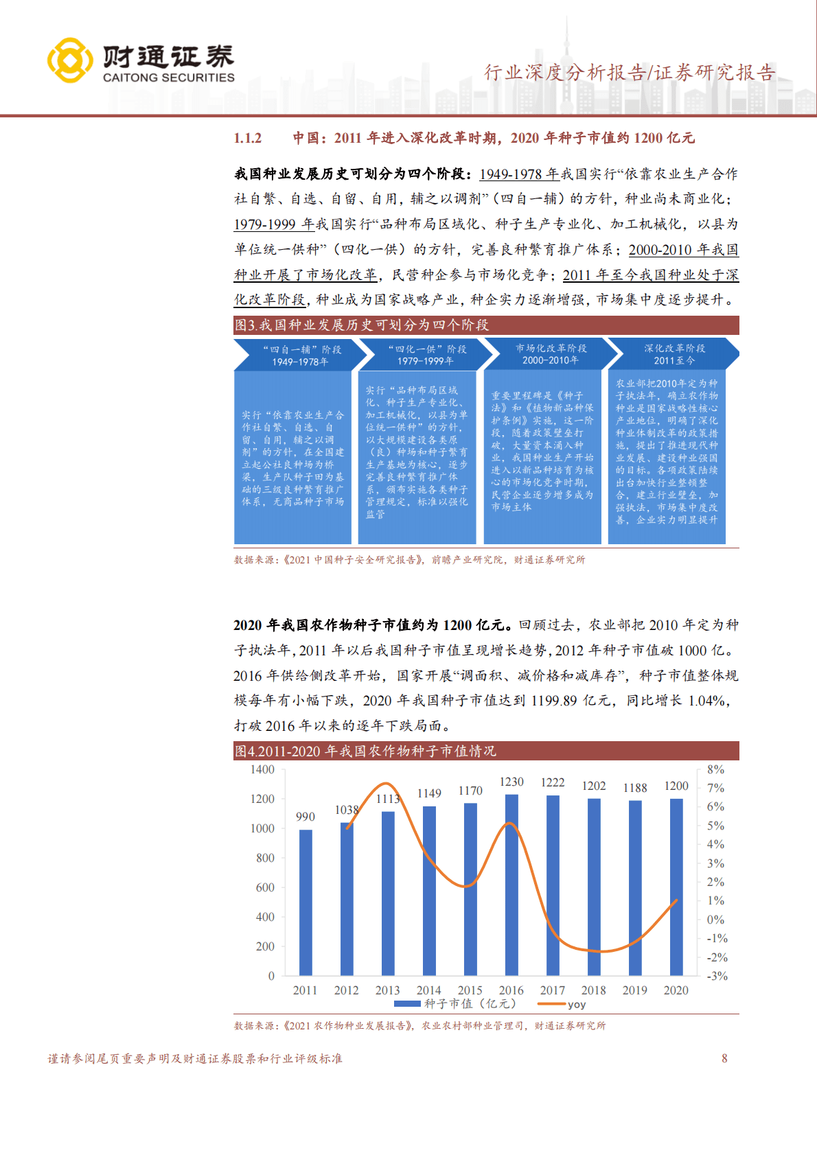 种植业行业深度报告:种业振兴为国之大者,转基因商业化发展可期 | 先导研报
