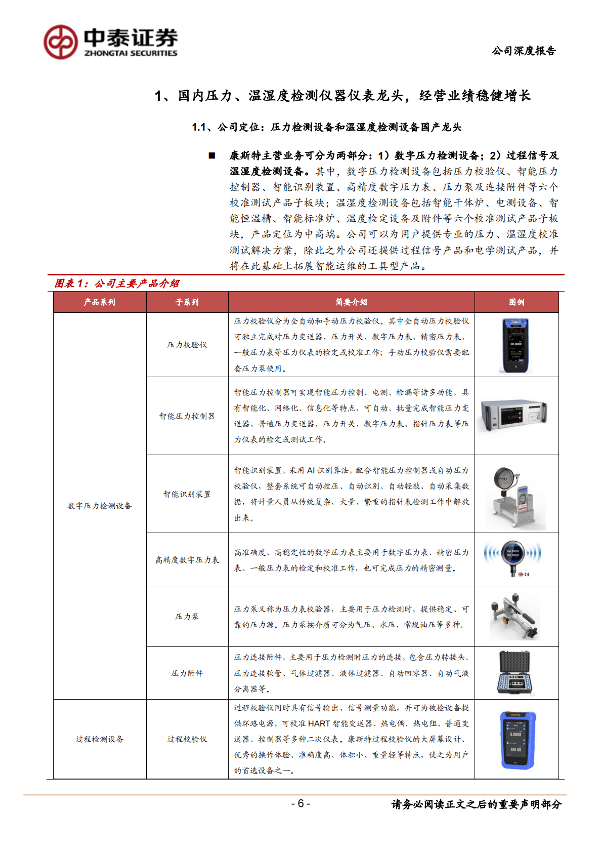 康斯特-压力:温湿度检测龙头，SaaS+MEMS打造综合竞争力 第6页