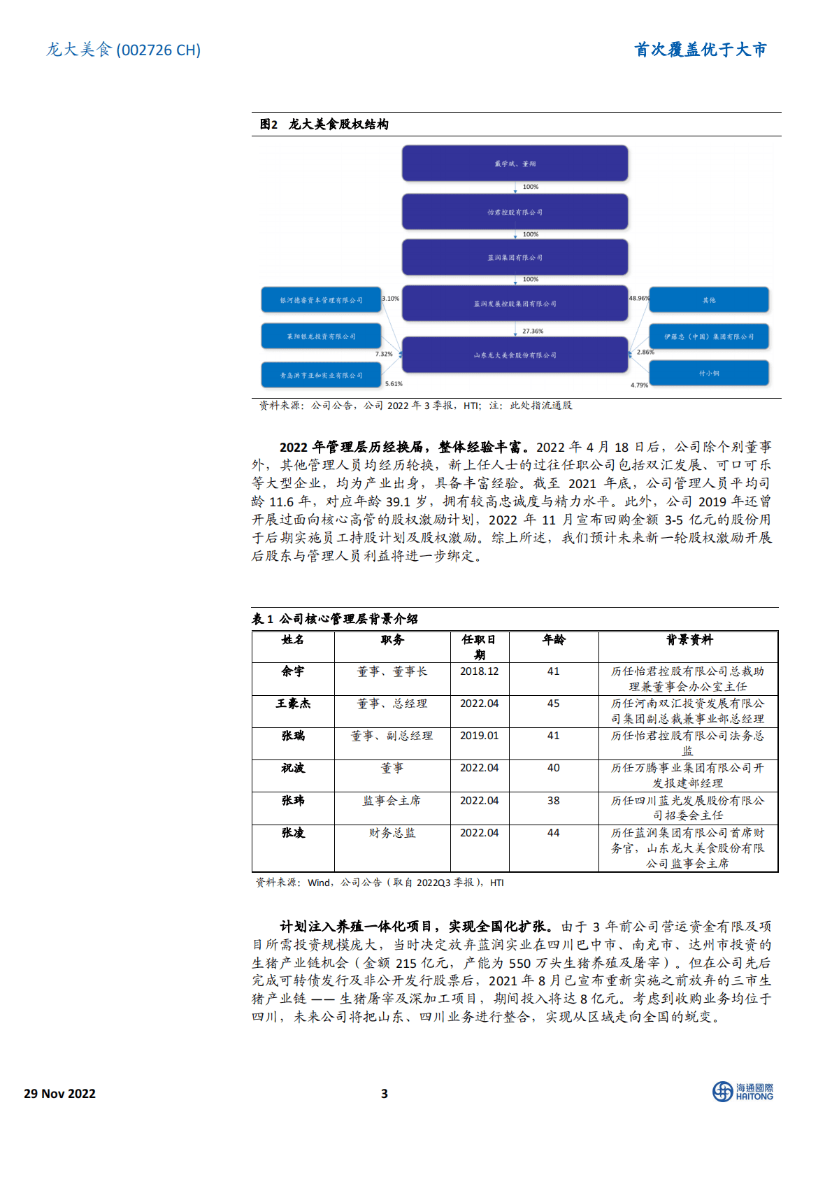 龙大美食：首次覆盖：&ldquo;预制菜+屠宰&rdquo;双轮驱动，全产业链加码的肉食加工企业 第3页
