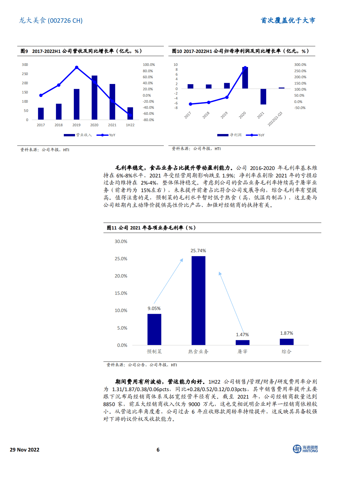 龙大美食：首次覆盖：&ldquo;预制菜+屠宰&rdquo;双轮驱动，全产业链加码的肉食加工企业 第6页