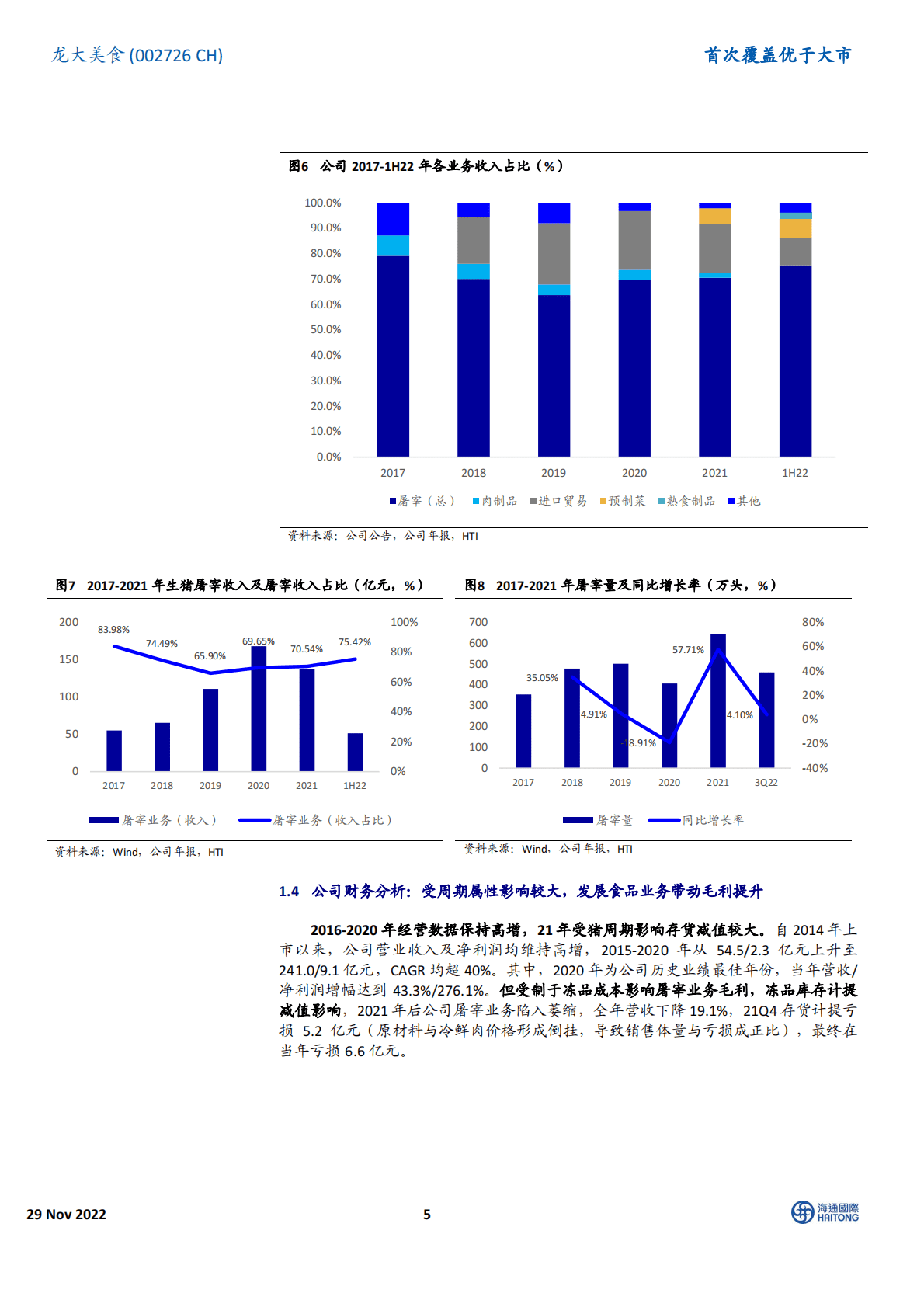 龙大美食：首次覆盖：&ldquo;预制菜+屠宰&rdquo;双轮驱动，全产业链加码的肉食加工企业 第5页