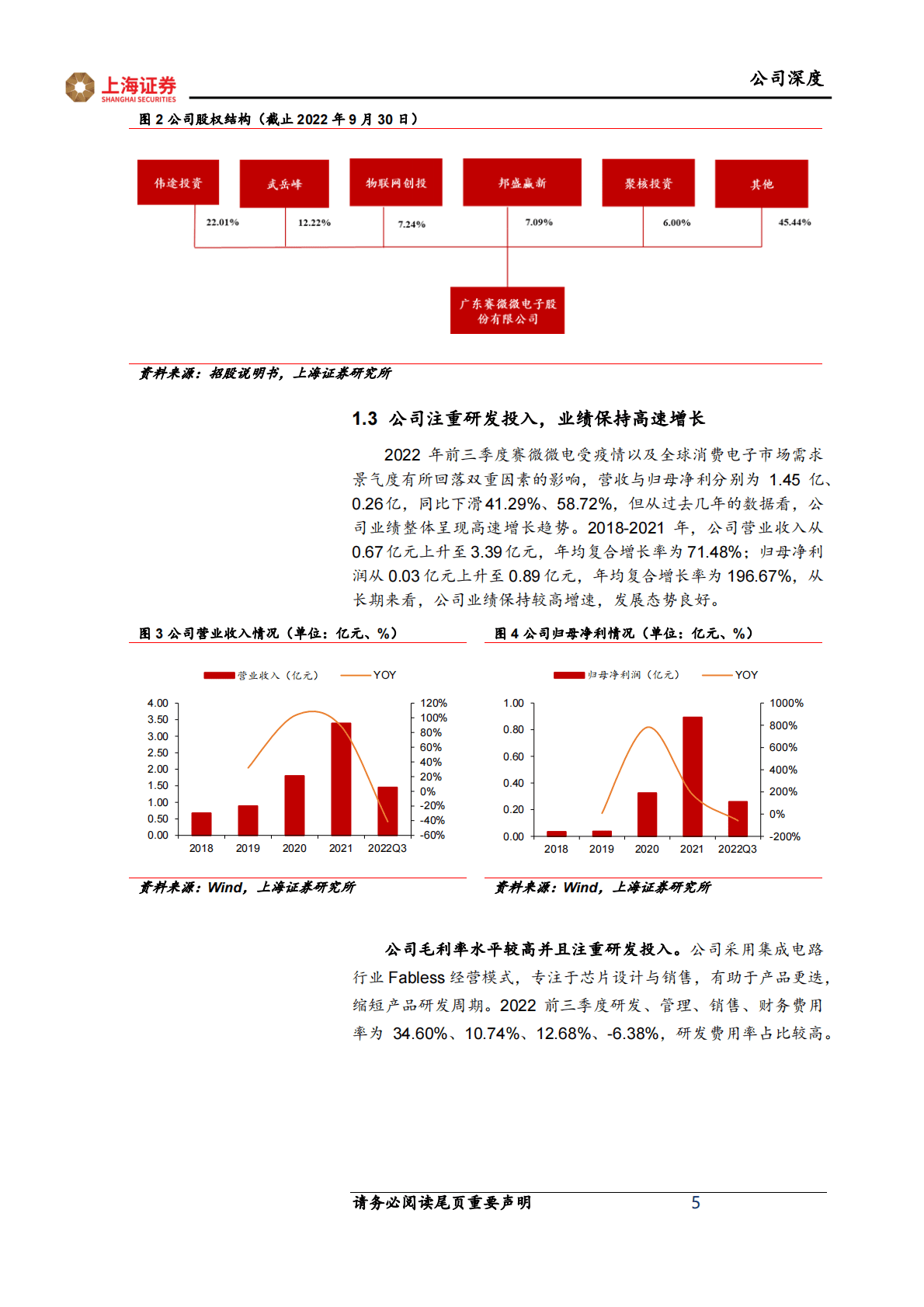 赛微微电-专注电池管理芯片，向纵深领域迈进 第5页