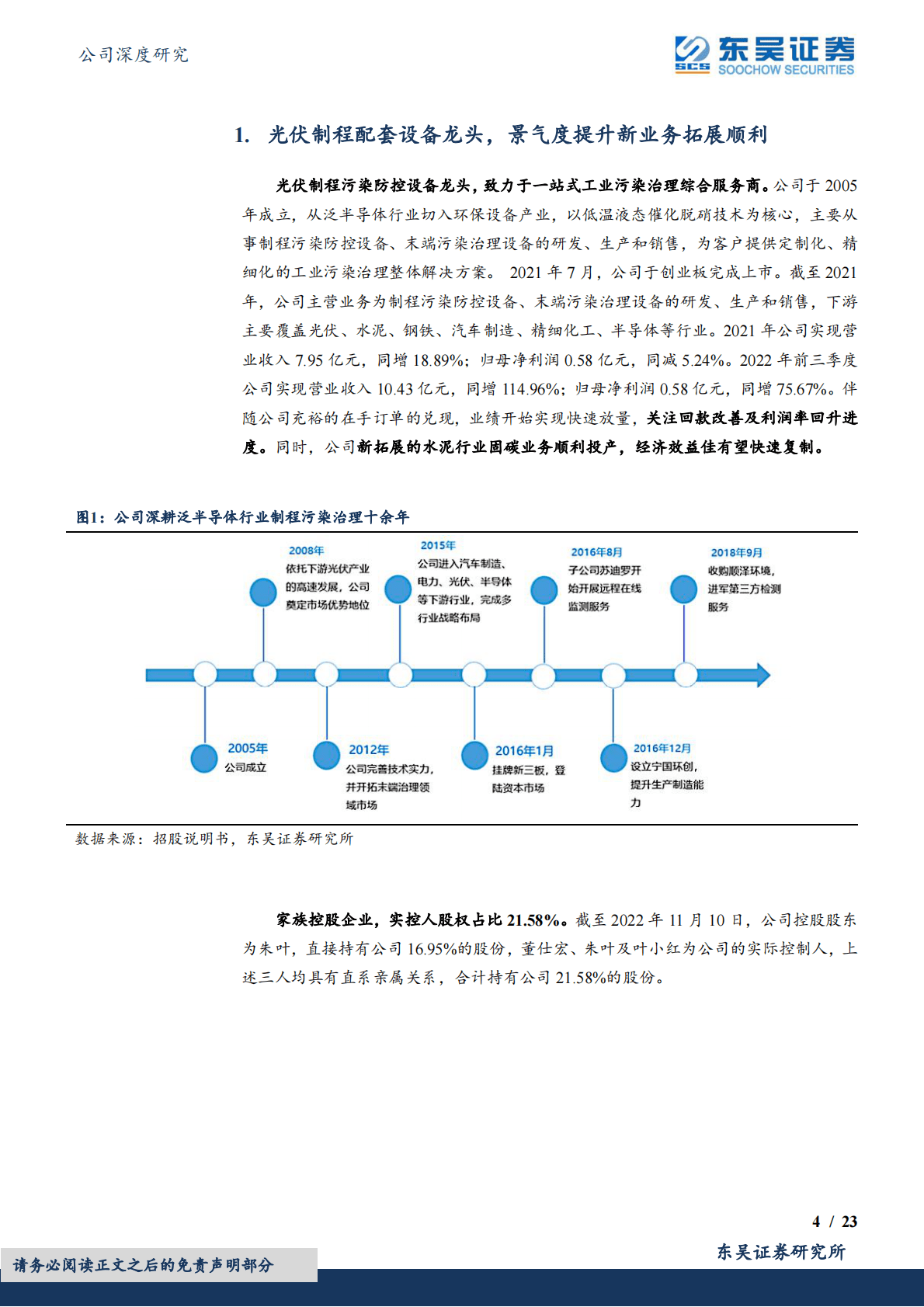 仕净科技-光伏废气治理龙头景气度提升，资源化驱动最具经济价值水泥碳中和 第4页