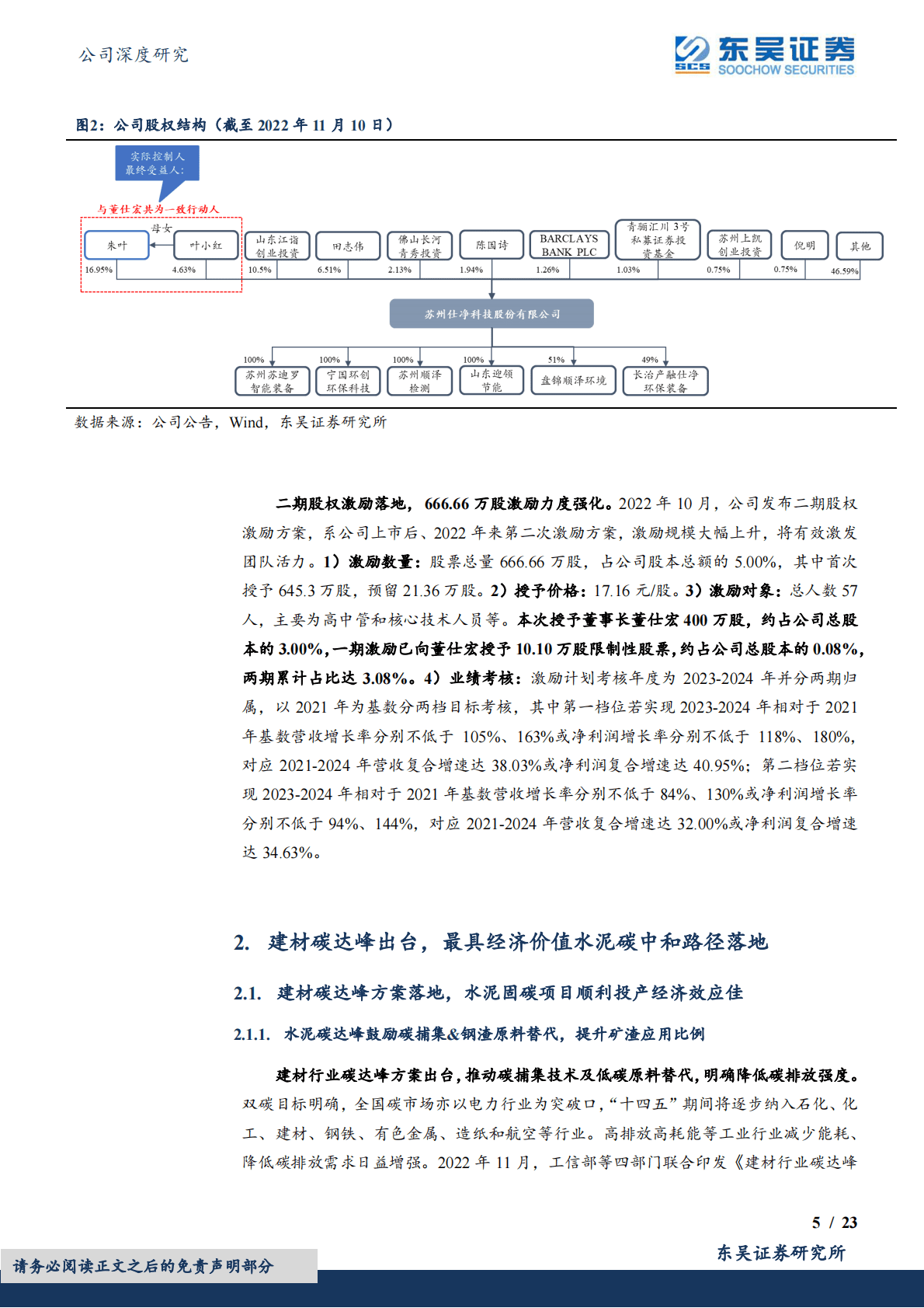 仕净科技-光伏废气治理龙头景气度提升，资源化驱动最具经济价值水泥碳中和 第5页