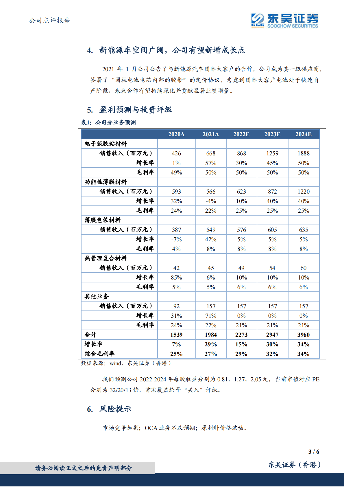 斯迪克-功能性复合材料领军者，VR与新能源动力足 第3页