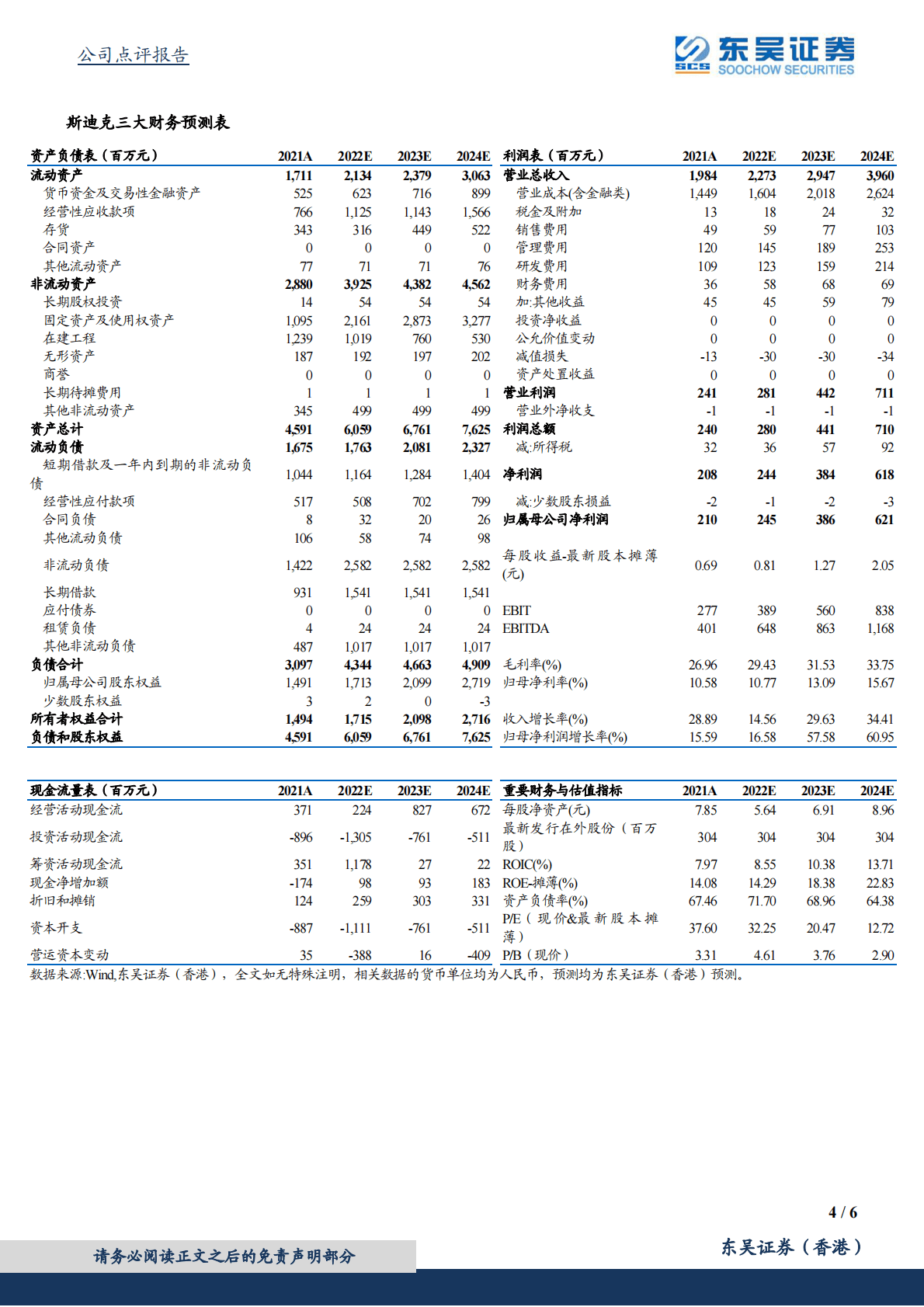 斯迪克-功能性复合材料领军者，VR与新能源动力足 第4页