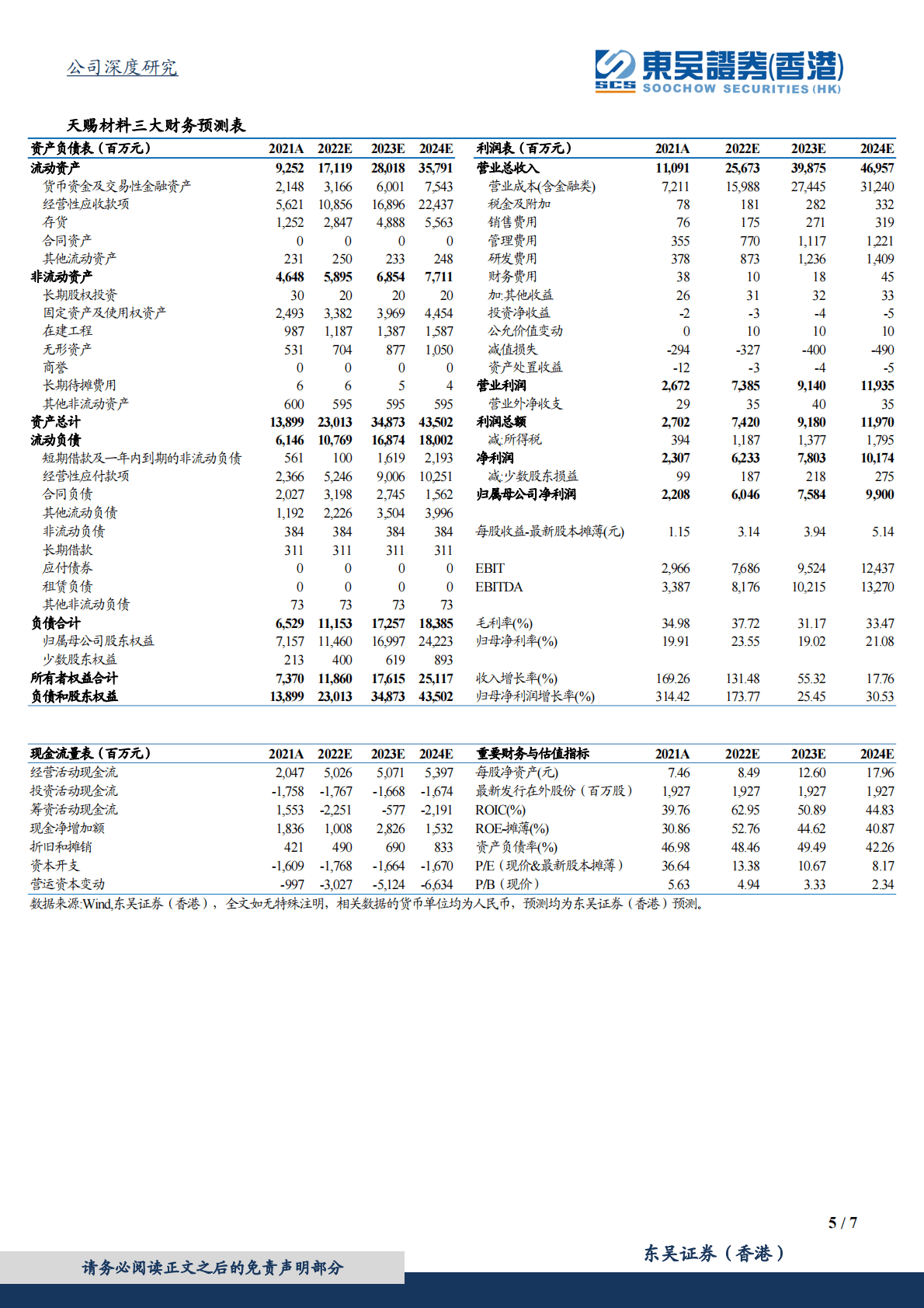 天赐材料-2022年三季报点评：业绩符合市场预期，出货环比高增长 第5页
