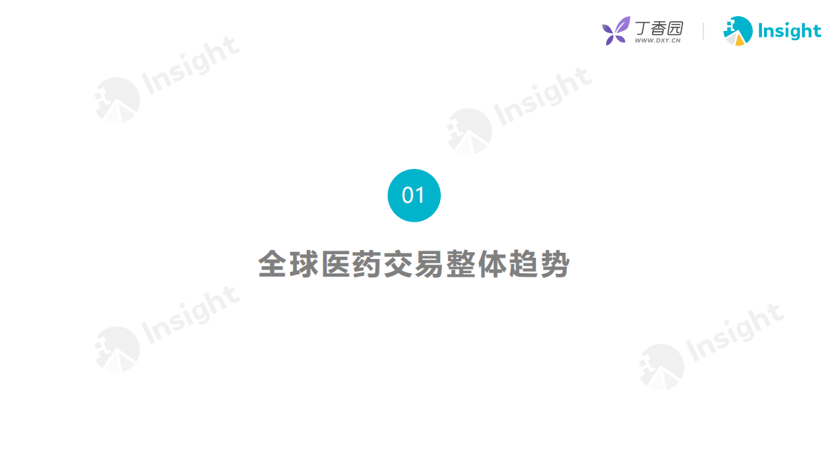 丁香园：大浪淘金，大环境变动下的医药交易 第3页