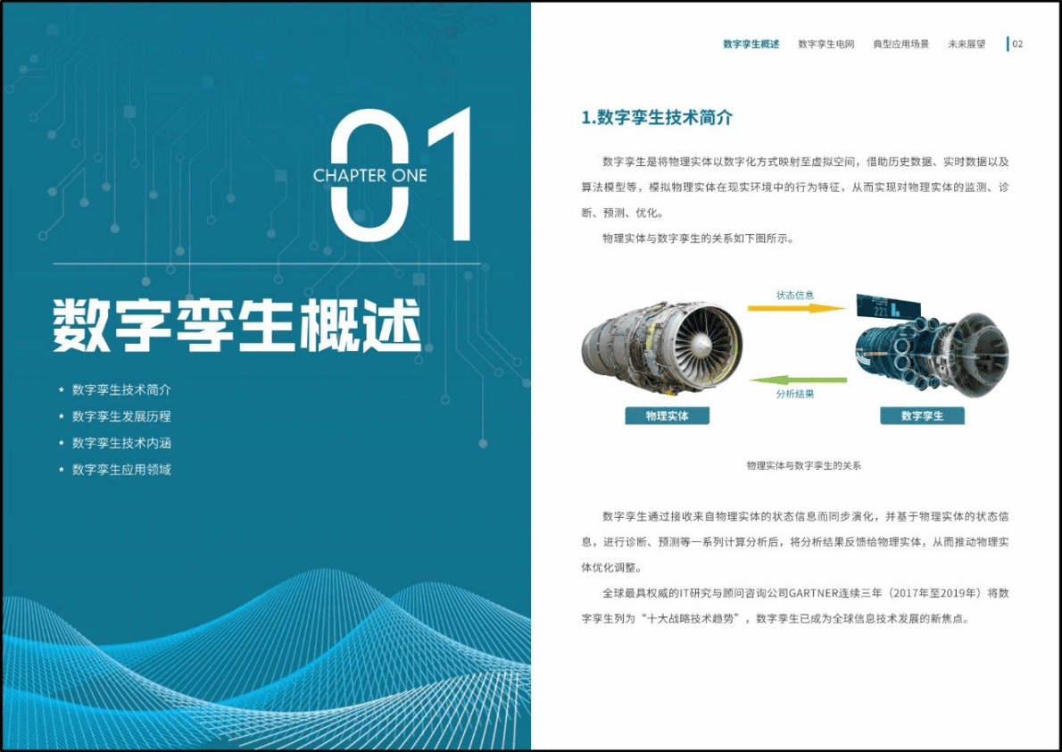 国家电网：数字孪生电网白皮书 第4页