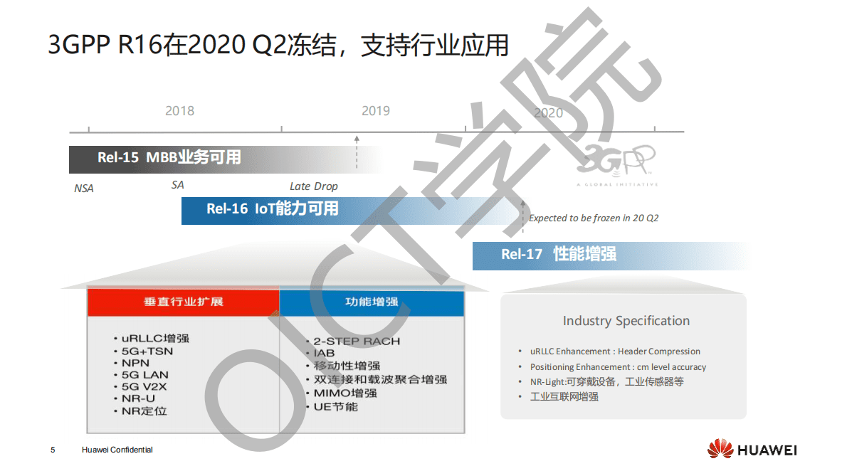 华为：5G应用加速，创新创造价值 第5页