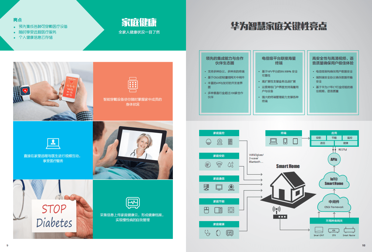 华为：华为智慧家庭解决方案-与你共筑智能家居未来 第6页