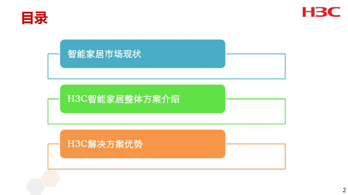华为：H3C智能家居解决方案 第2页