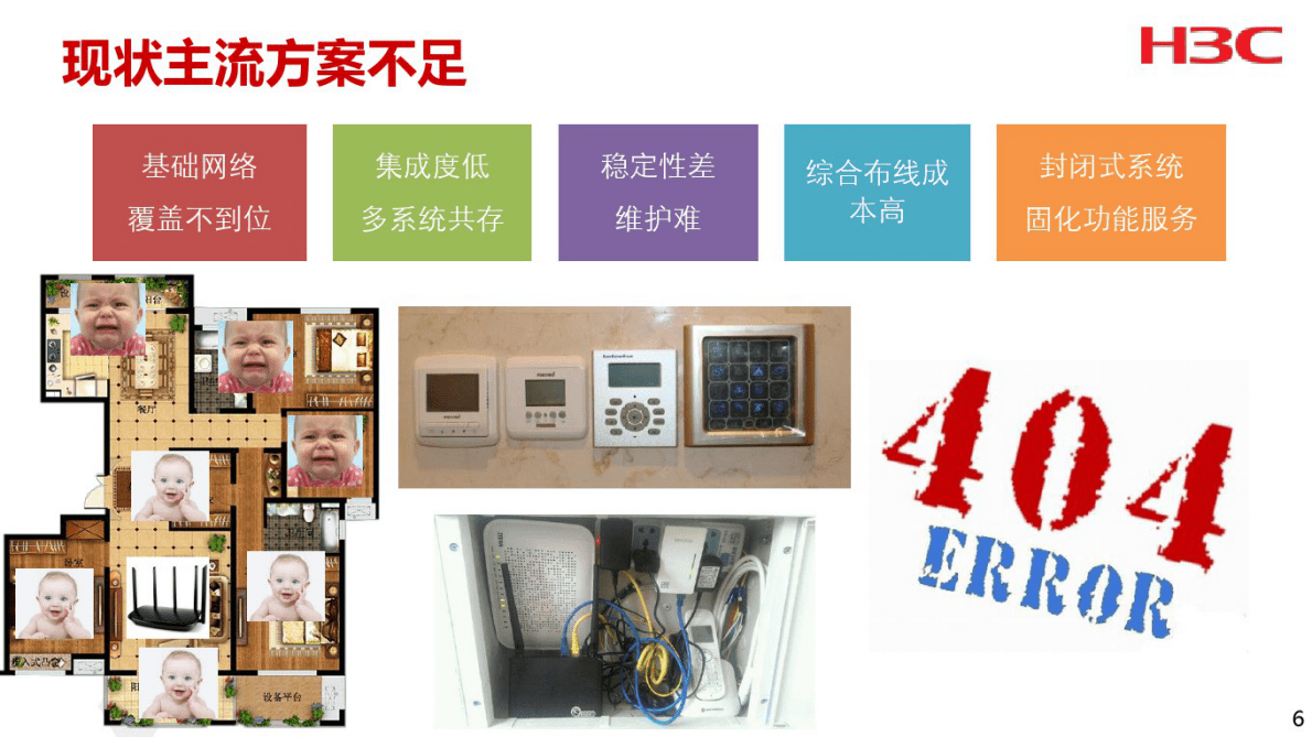 华为：H3C智能家居解决方案 第6页
