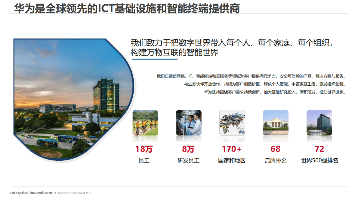 华为智慧电厂解决方案 第3页