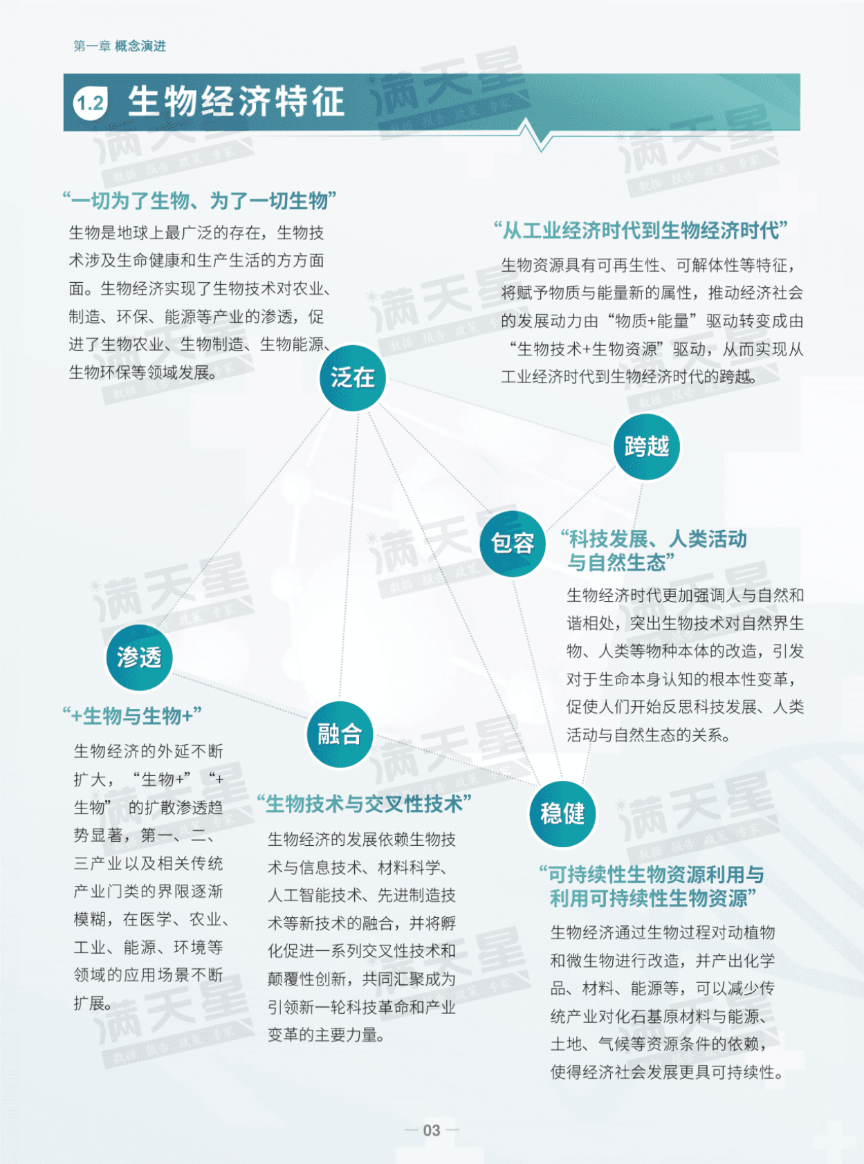 赛迪顾问：2022中国生物经济发展研究报告 第6页