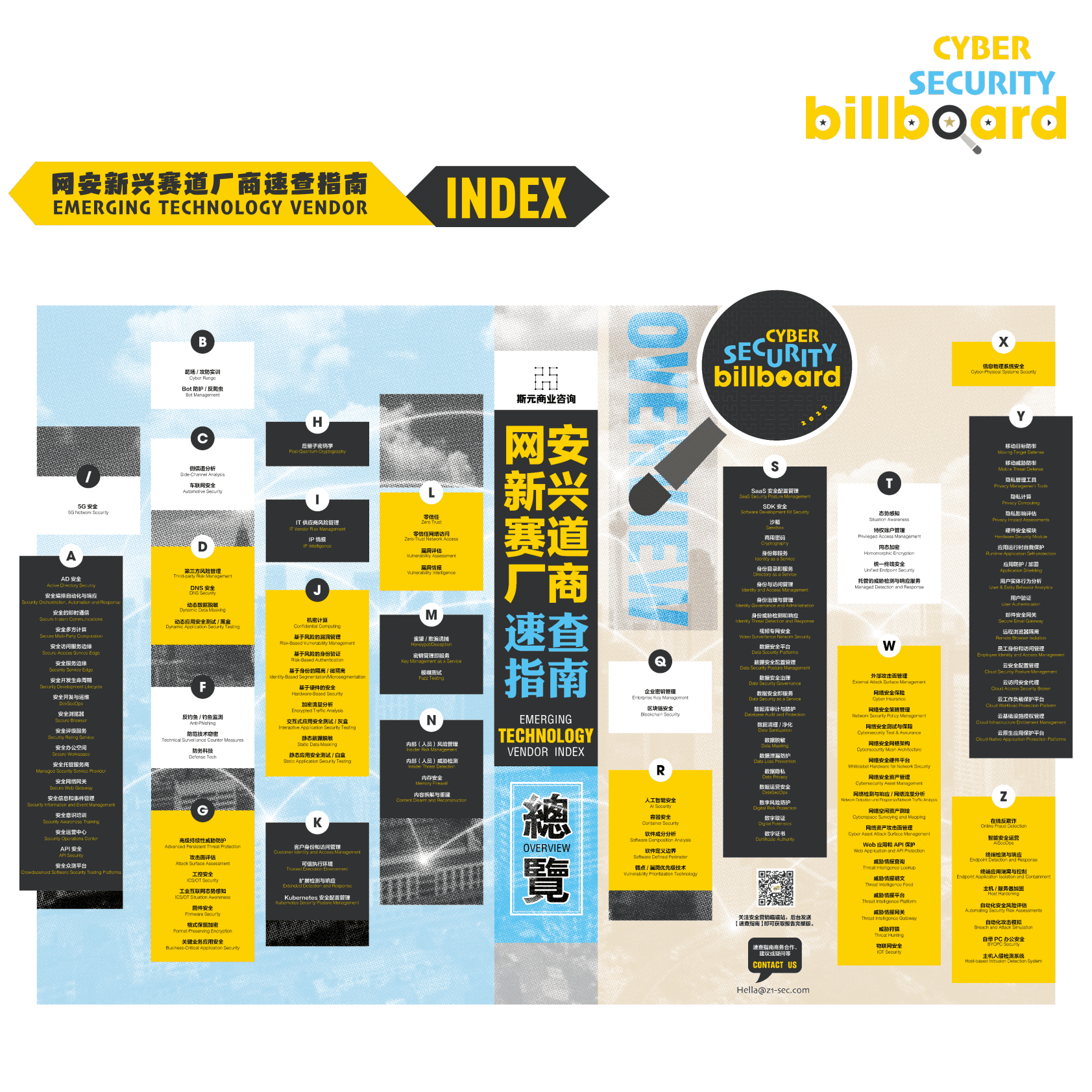 斯元业咨询：网安新兴赛道厂商速查指南-第4版（2022） 第3页