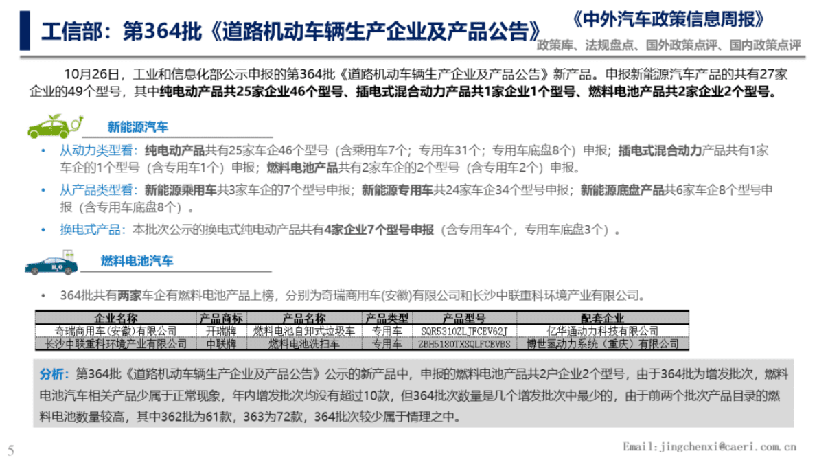 中国汽研：国务院发文支持新能源汽车产业发展 第5页