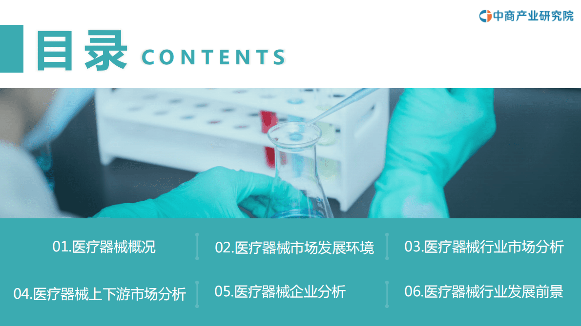 中商产业研究院：2023年中国医疗器械行业市场前景及投资研究报告（简版） 第4页