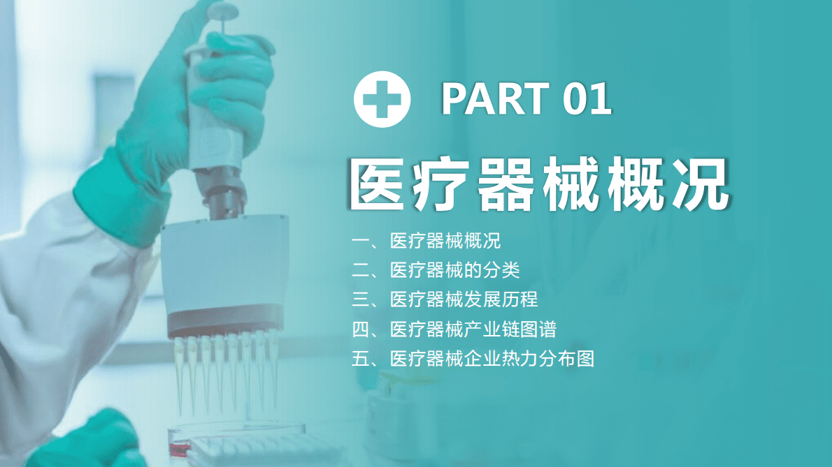 中商产业研究院：2023年中国医疗器械行业市场前景及投资研究报告（简版） 第5页