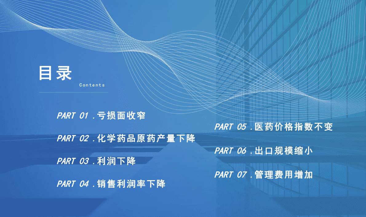 中商产业研究院：中国医药行业运行情况月度报告（2022年1-10月） 第2页