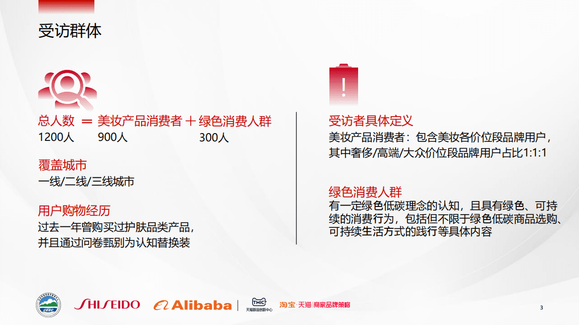 TMIC&资生堂：美妆替换装消费者调研白皮书 第3页