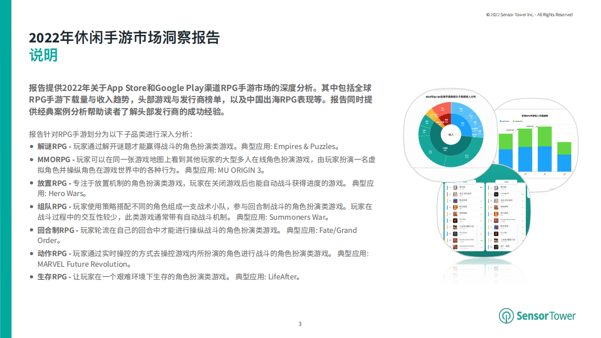 Sensor Tower：2022年RPG手游市场洞察 第3页