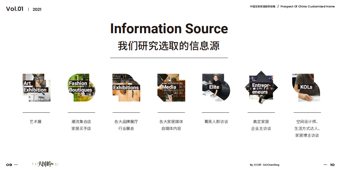 大川岭：中国定制家居趋势前瞻Vol.01 第6页