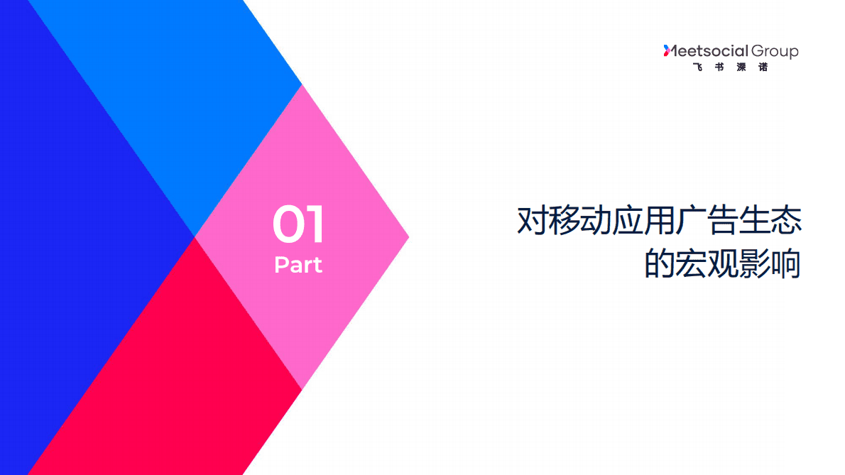 飞书深诺：IDFA新政对游戏及广告行业的影响2022 第2页