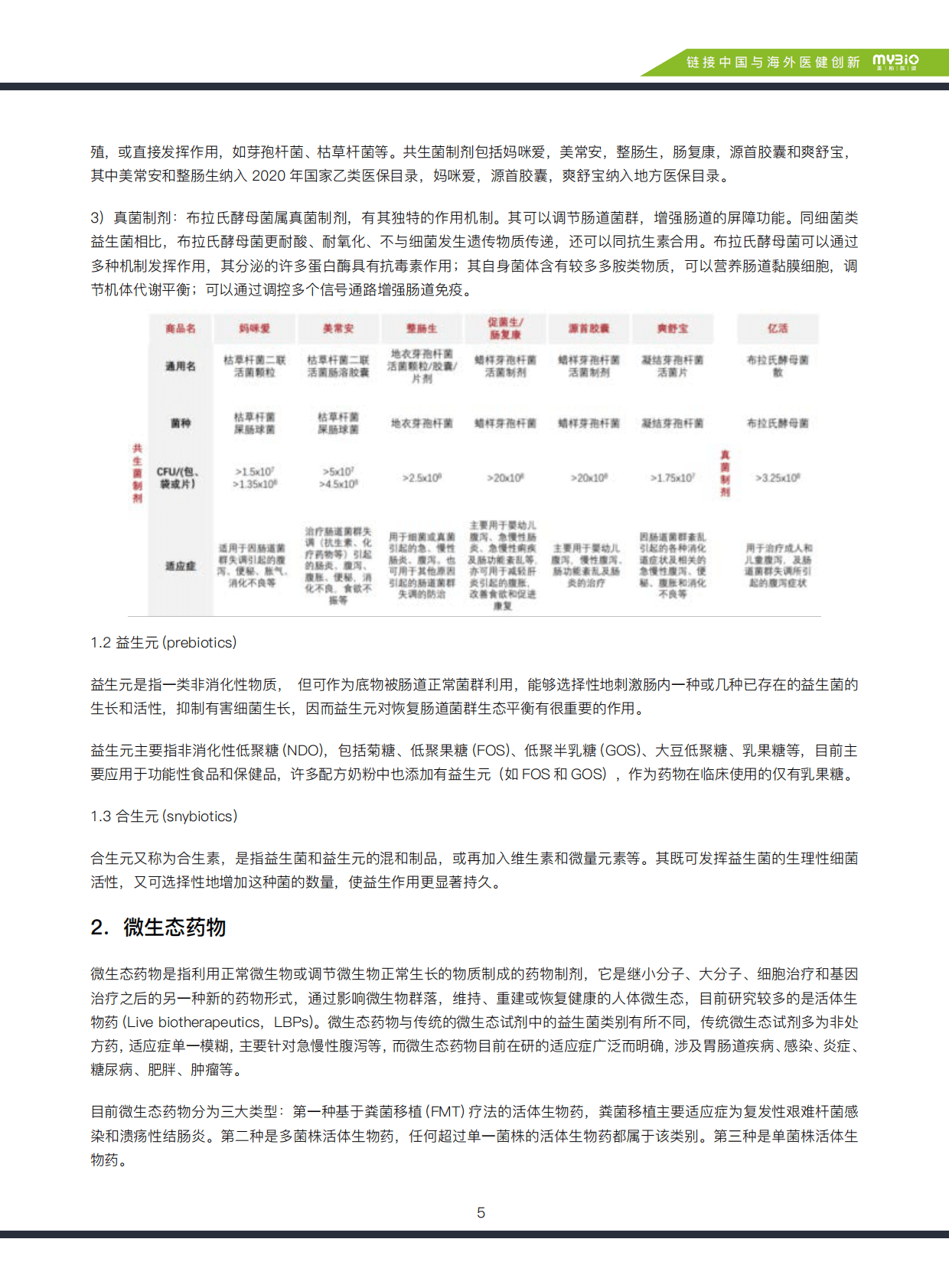 美柏资本：2022年中国微生态制剂研究报告 第5页