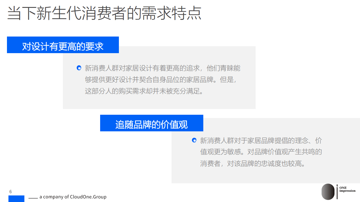 讴霭咨询：2022年家居零售创新商业模式分析报告 第6页