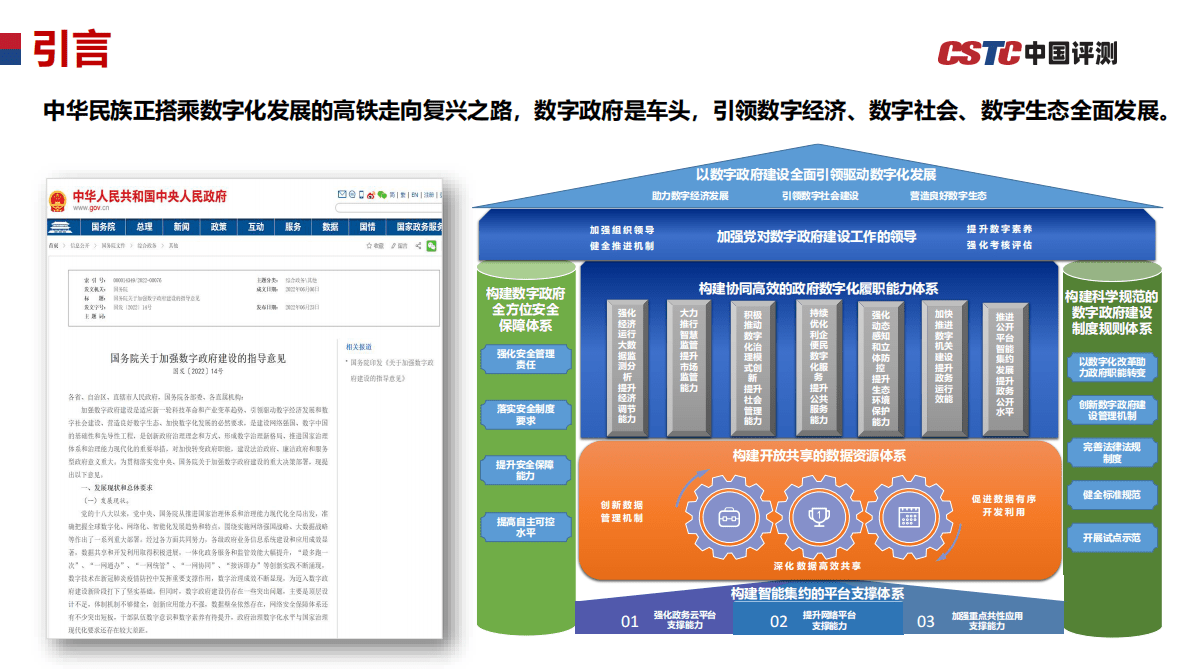 中国软件测评中心：数据治理赋能数字政府建设（2022年） 第3页