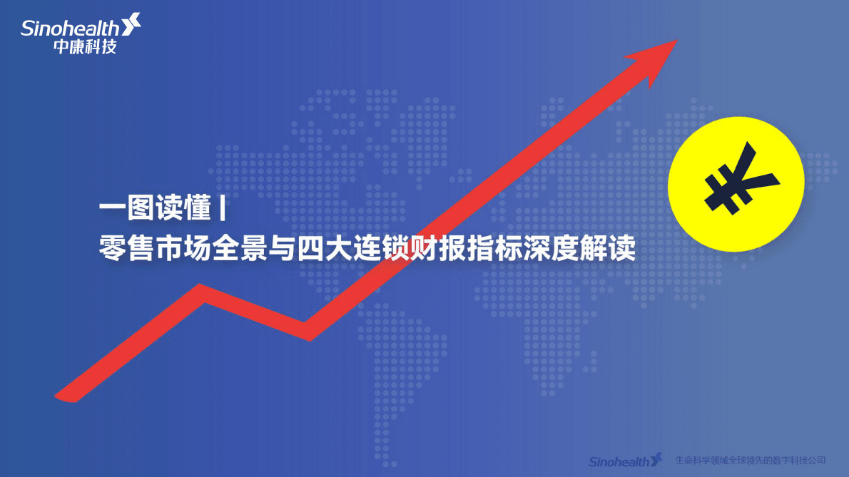 中康科技：零售市场全景与四大连锁财报指标深度解读报告2022 第1页