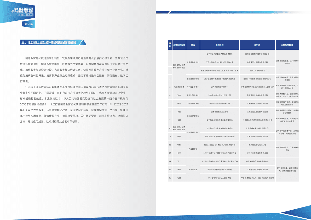 中国信通院：江苏省工业互联网标识创新应用案例集2022 第6页