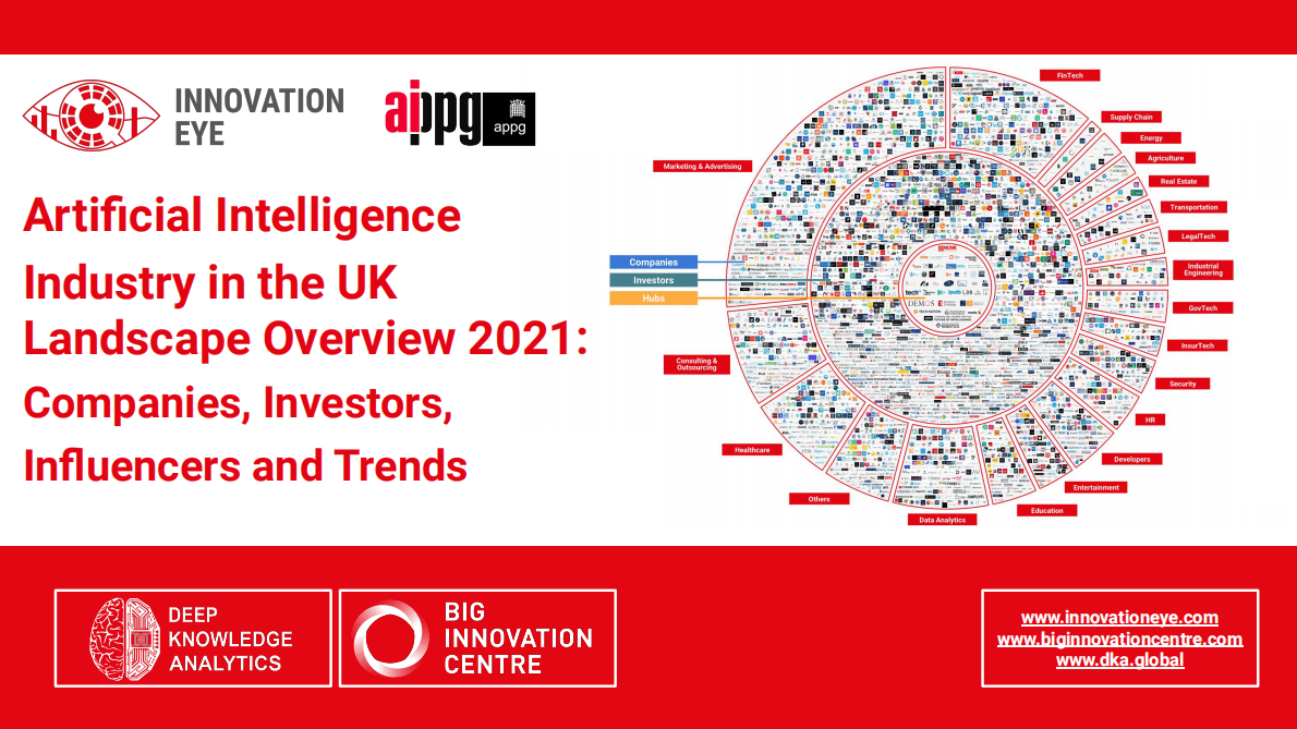 DKA：2021年英国人工智能产业格局概述报告（英文版） 第1页