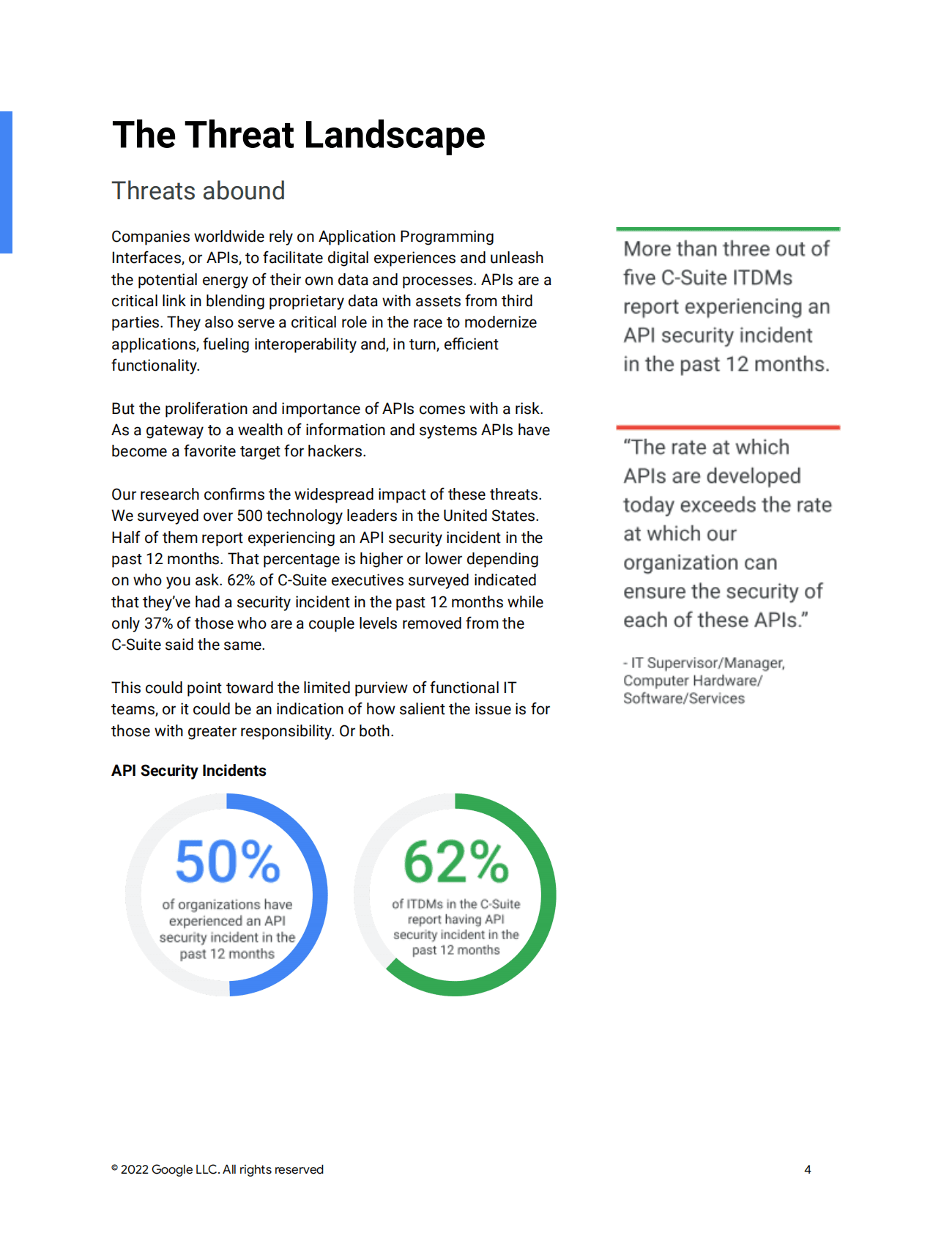Google：2022年API安全性研究报告 第4页