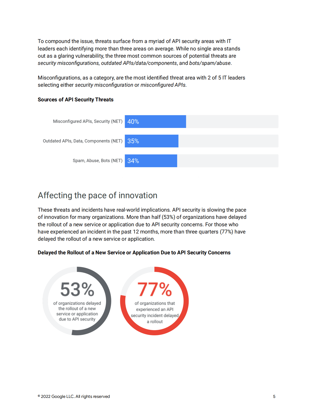 Google：2022年API安全性研究报告 第5页