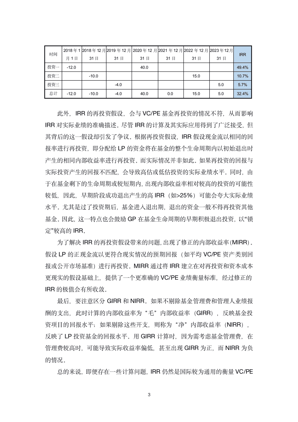 LP智库：2022人民币基金业绩评价指标与基准研究报告 第4页