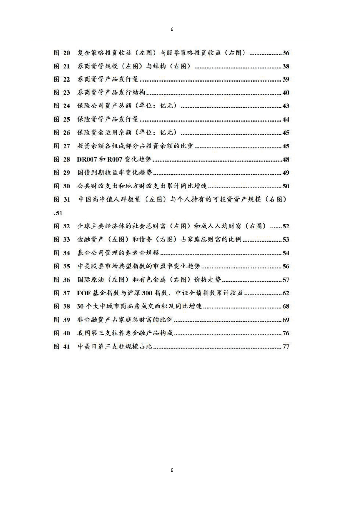 每日经济新闻：2022中国财富管理市场报告 第6页